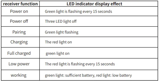 Shenzhen-Afu-Intelligent-Internet-Technology-AFU-WOH-0008-Remote-Control-Training-System-24