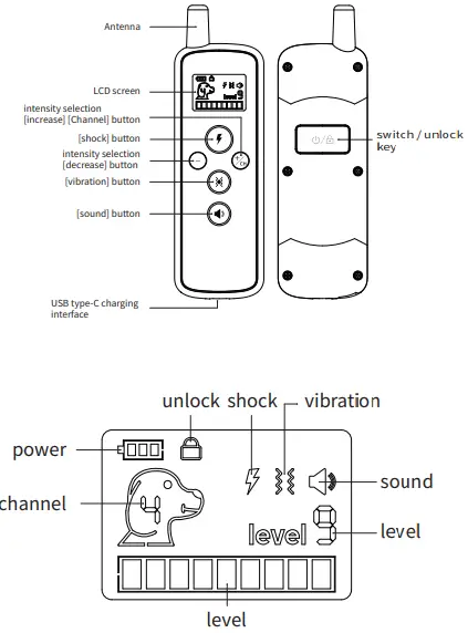 Shenzhen-Afu-Intelligent-Internet-Technology-AFU-WOH-0008-Remote-Control-Training-System-3