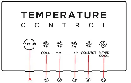 Midea-MDRT385MTF-REFRIGERATOR-Top-Freezer-29