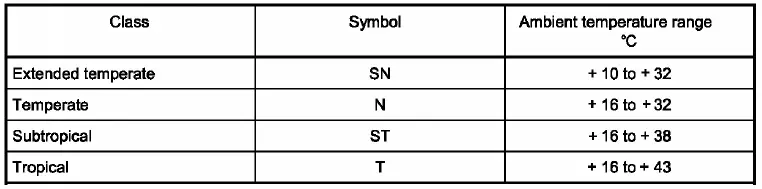 Midea-MDRT385MTF-REFRIGERATOR-Top-Freezer-34