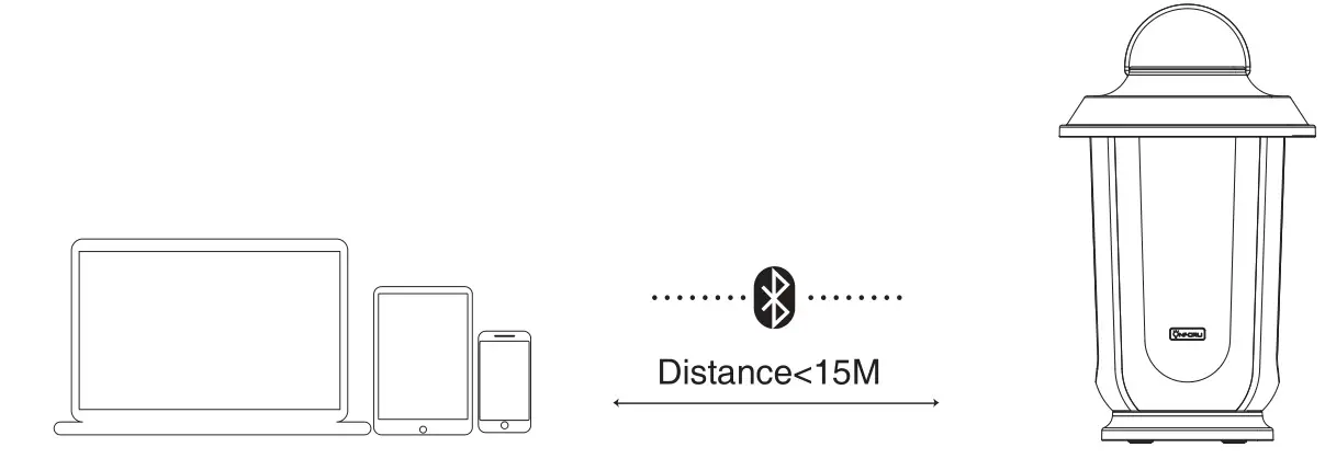 onforuled 20W TWS Outdoor Bluetooth Speaker with LED Lights - Distance 15M
