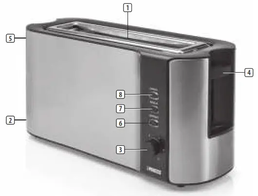 PRINCESS Toaster - PARTS DESCRIPTION