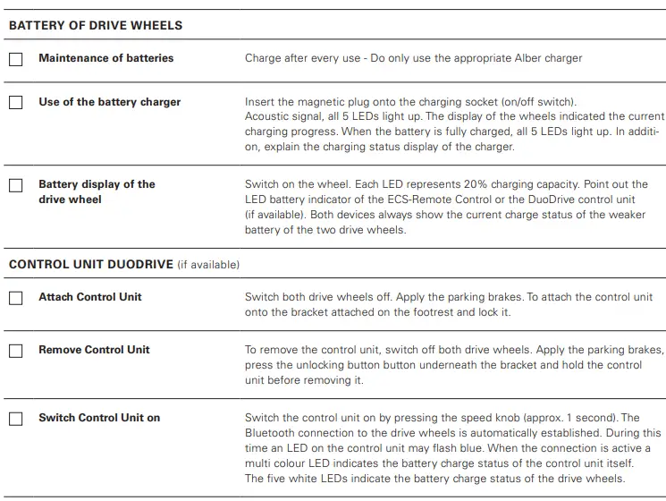 INVACARE M25 Alber E-Motion Better Mobility Wheelchair-fig3