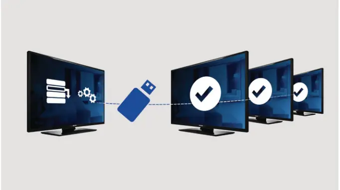 PHILIPS 28HFL2819D Professional LED TV - fig1