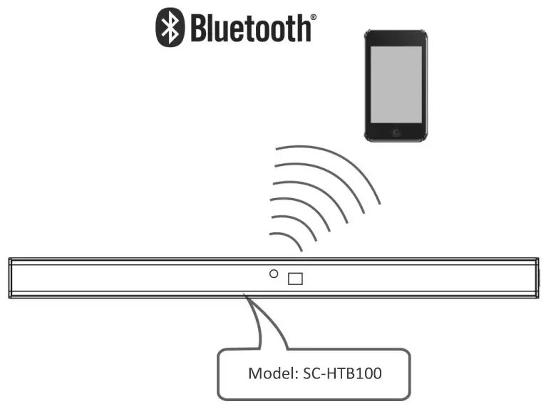 Panasonic SC-HTB100 Bluetooth Soundbar - fig 14