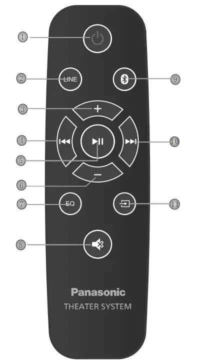 Panasonic SC-HTB100 Bluetooth Soundbar - fig 18