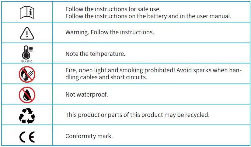 ECOWATT-LifeP04-Lithium-Smart-BMS-Accu-12.8V-fig-2