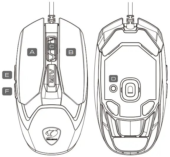 DEFAULT BUTTON ASSIGNMENT