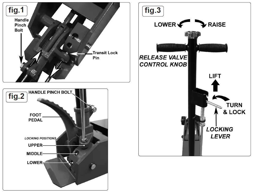 SEALEY-001.V5-5Tonne-Long-Reach-Trolley-Jack-FIG-2