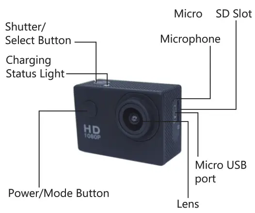 NAVIG Sports Action Camera - The Basics