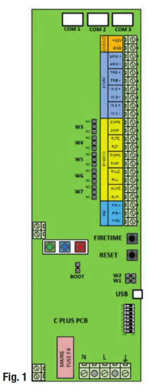 UR FOG MODULAR PLUS Series Anti-Intrusion Fogging Security Systems - fig1