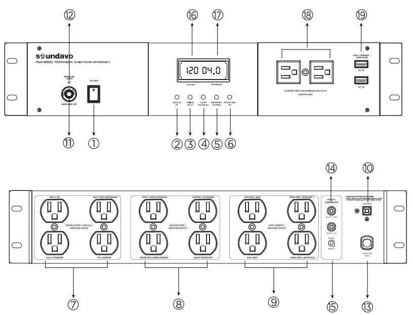 soundavo PMX-6600 Professional Audio Power Management - fig