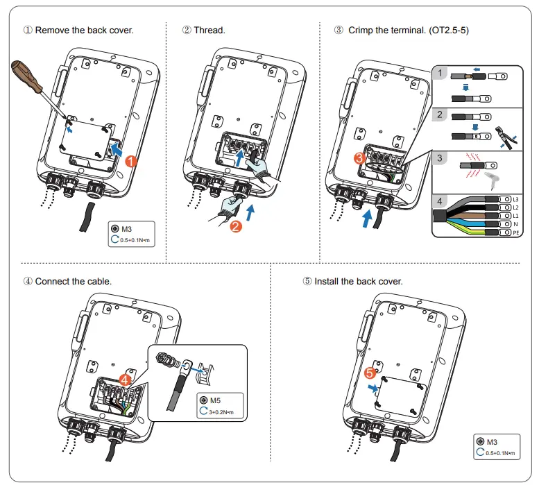 SUNGROW AC011E 01 AC Charger-Cable connection