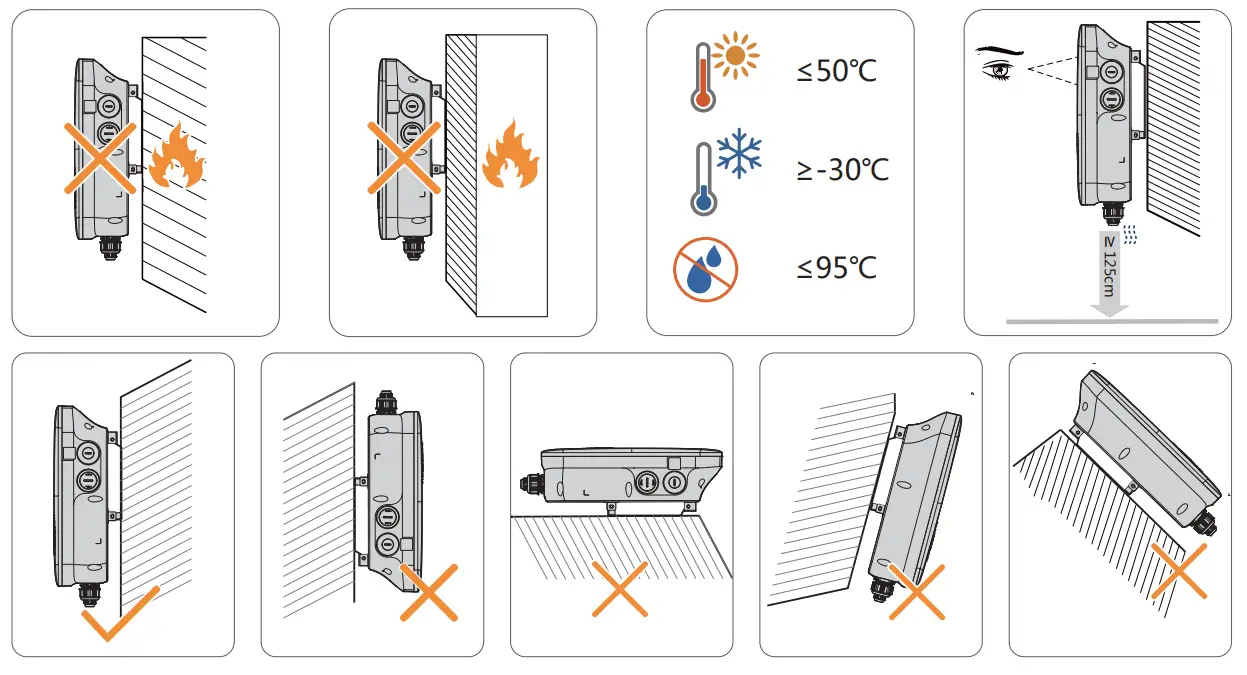 SUNGROW AC011E 01 AC Charger-Mounting place