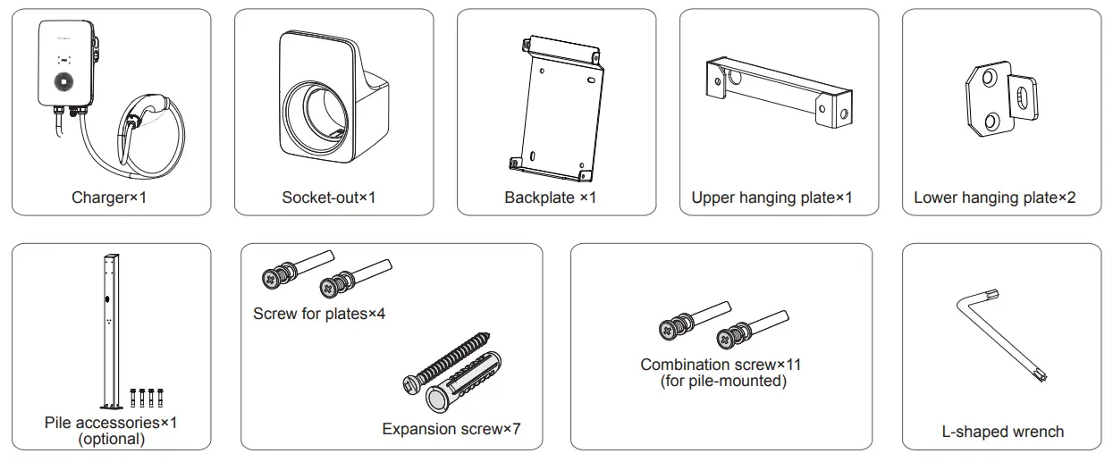 SUNGROW AC011E 01 AC Charger-Scope