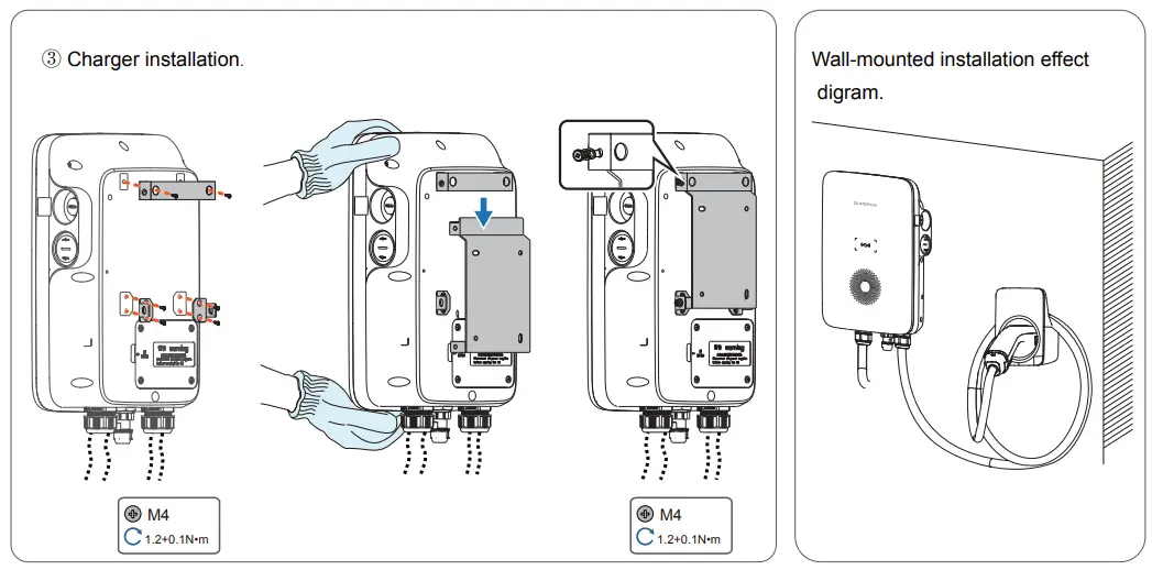 SUNGROW AC011E 01 AC Charger-backplate2