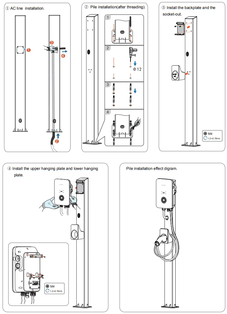 SUNGROW AC011E 01 AC Charger-backplate4