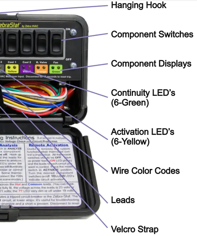ZebraStat ZS-2 Analyzer Remote Control and Multi Mode Tester - fig 1