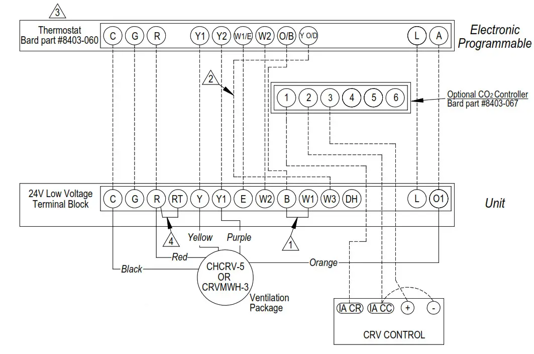 Bard Two Stage Heat Pumps Low Voltage - FIGURE 10