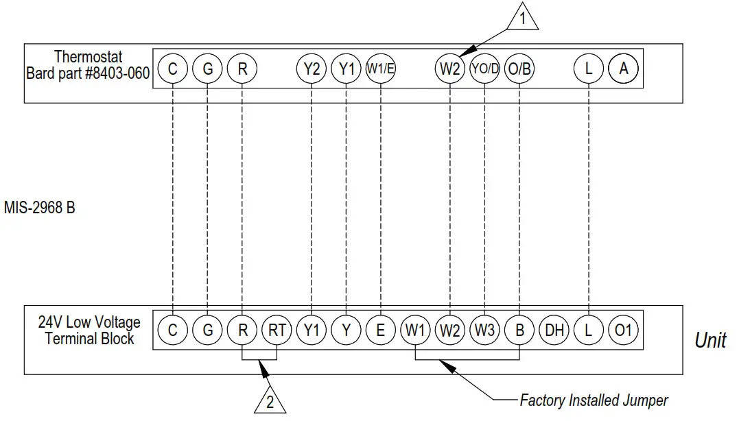 Bard Two Stage Heat Pumps Low Voltage - FIGURE 4
