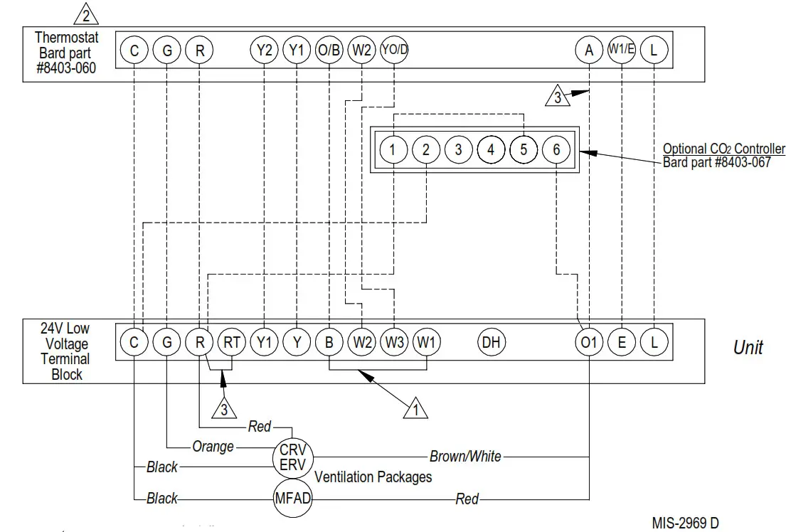 Bard Two Stage Heat Pumps Low Voltage - FIGURE 5