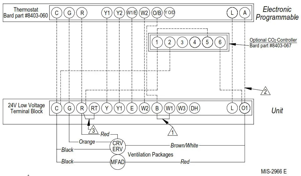 Bard Two Stage Heat Pumps Low Voltage - MIS-2966 E