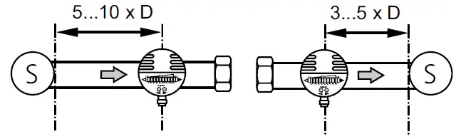 ifm SI5006 Electronic Flow Monitors-10