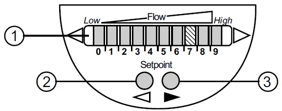 ifm SI5006 Electronic Flow Monitors-14