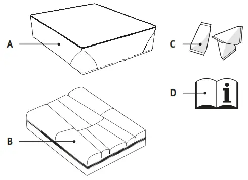 VICAIR Adjuster O2 Wheelchair Seat Cushion - MAIN COMPONENTS1