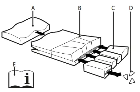 VICAIR Adjuster O2 Wheelchair Seat Cushion - MAIN COMPONENTS3
