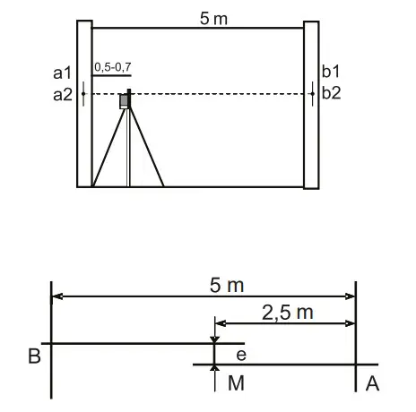 ADA INSTRUMENTS ADA Cube Line Laser Level - Figure 5