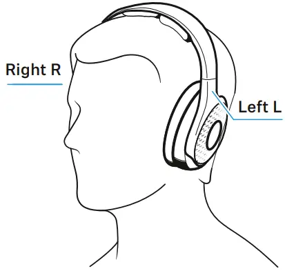 SENNHEISER RS 118 True Wireless Buds - Figure 11