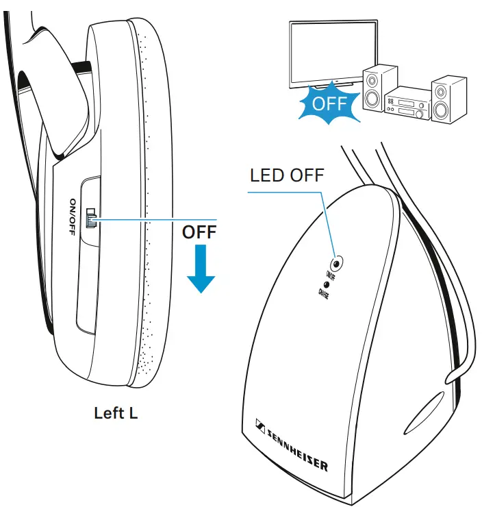 SENNHEISER RS 118 True Wireless Buds - Figure 12