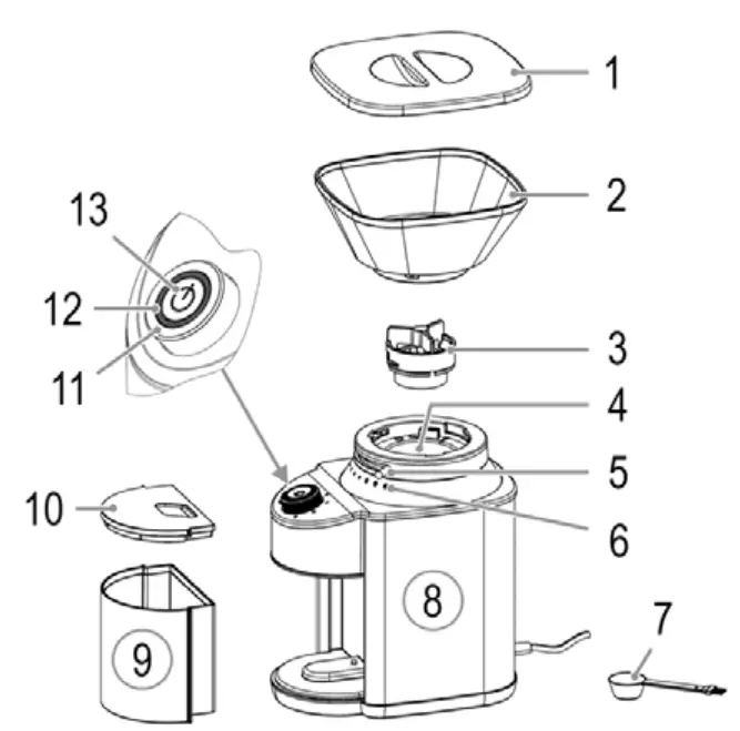 PROFICOOK PC EKM 1205 Electric Coffee Grinder- fig