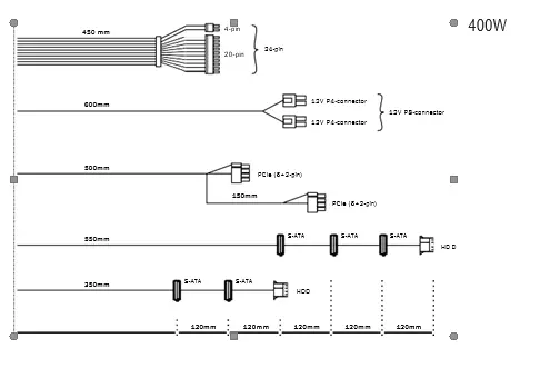 be-quiet -SYSTEM-POWER-9-Power-Supply-F05