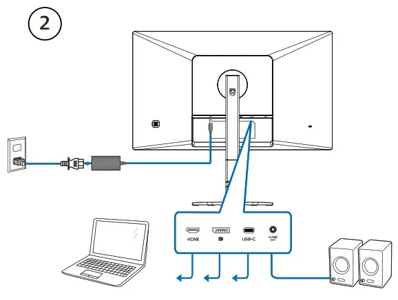 PHILIPS 24E1N5600E 5000 Series Monitor - Contents 3