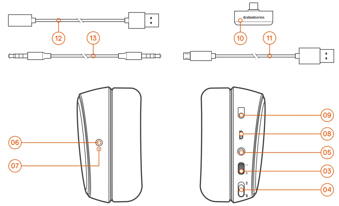 steelseries Arctis 1 Wireless Headphone - PRODUCT OVERVIEW 1