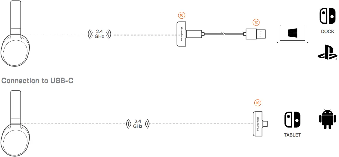 steelseries Arctis 1 Wireless Headphone - WIRELESS SETUP