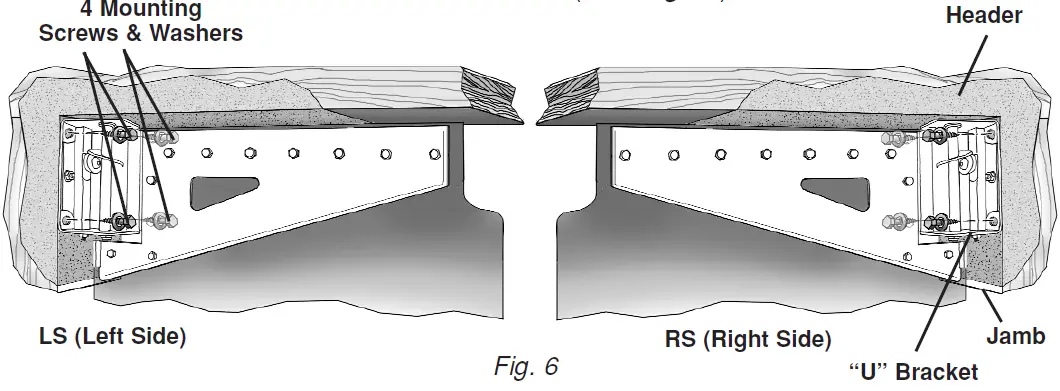 Curtron PP-C-080-3490 Polar-Pro Swinging Doors 08