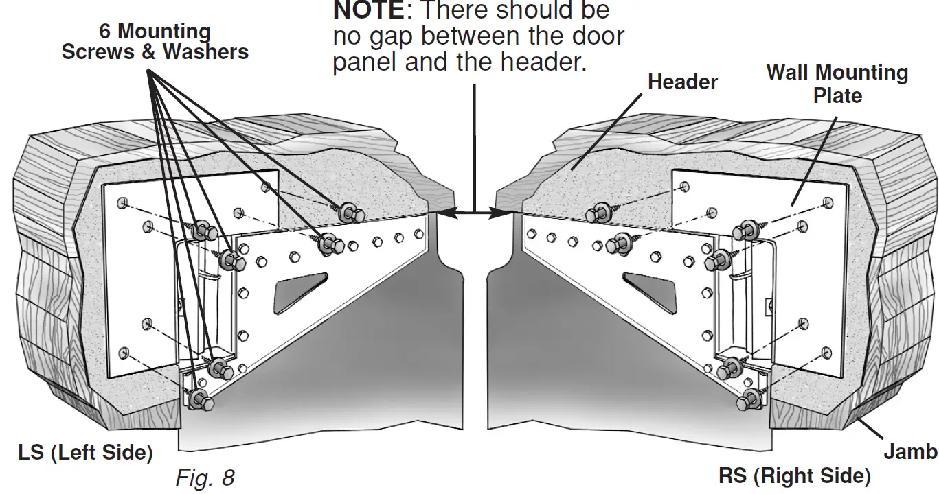 Curtron PP-C-080-3490 Polar-Pro Swinging Doors 10