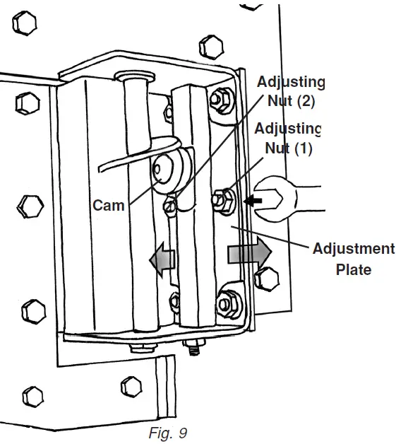 Curtron PP-C-080-3490 Polar-Pro Swinging Doors 11