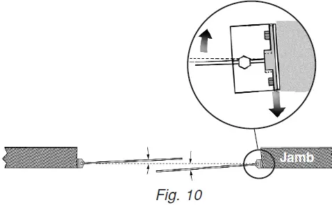 Curtron PP-C-080-3490 Polar-Pro Swinging Doors 12
