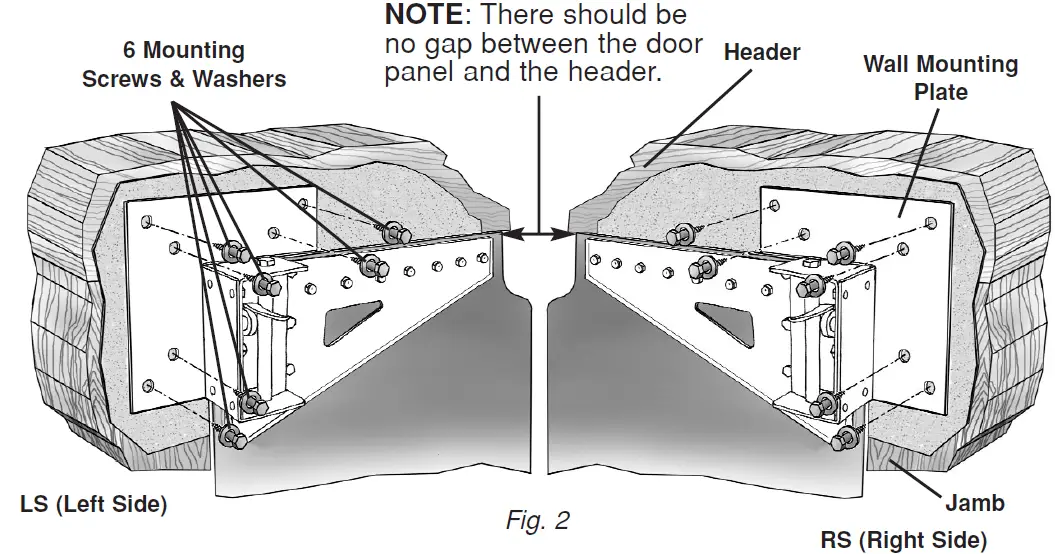 Curtron PP-C-080-3490 Polar-Pro Swinging Doors 15
