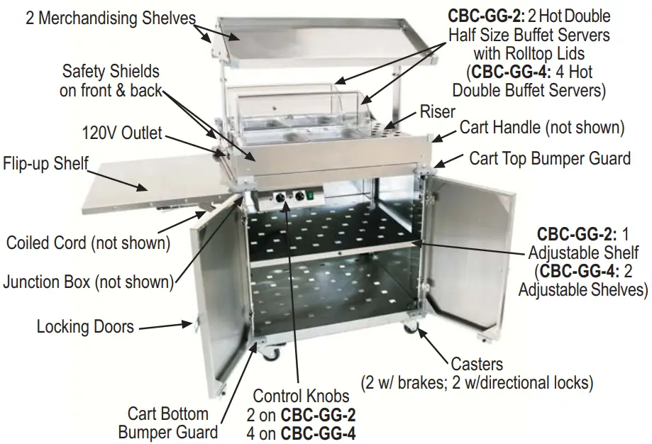 Cadco-CBC-GG-B3-L5-Grab-amp-Go-Mobile-Merchandising-Cart- FIG 11