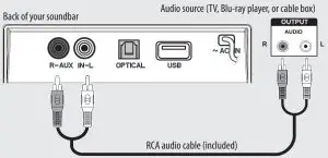 FIG 10 RCA connection (GOOD)