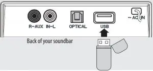 FIG 12 USB connection