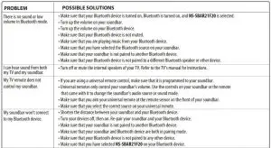 FIG 19 TROUBLESHOOTING