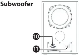 FIG 3 Subwoofer
