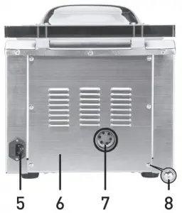 Main parts of the appliance