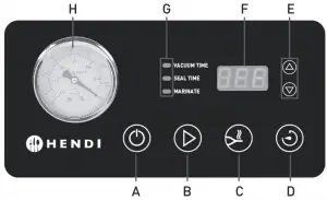 Main parts of the appliance